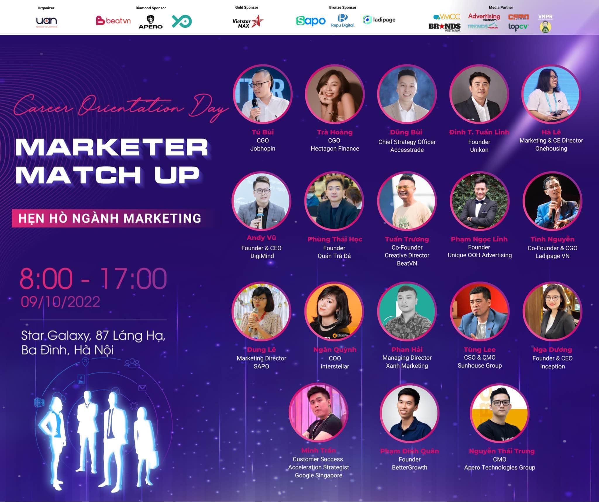 DIGIMIND GROUP X UAN MARKETER MATCH UP 2022