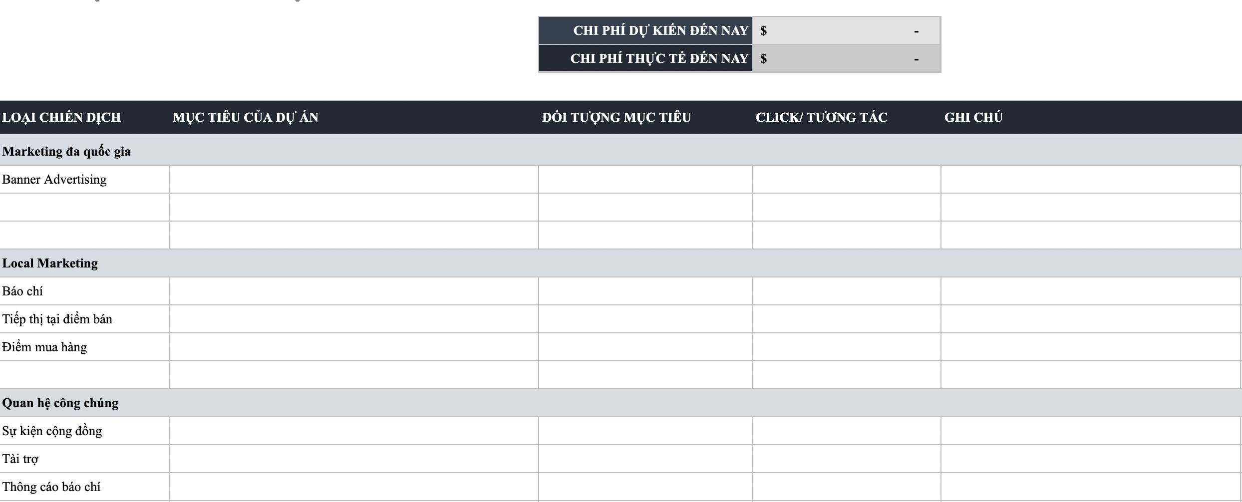 ke-hoach-chien-luoc-DM-digimind