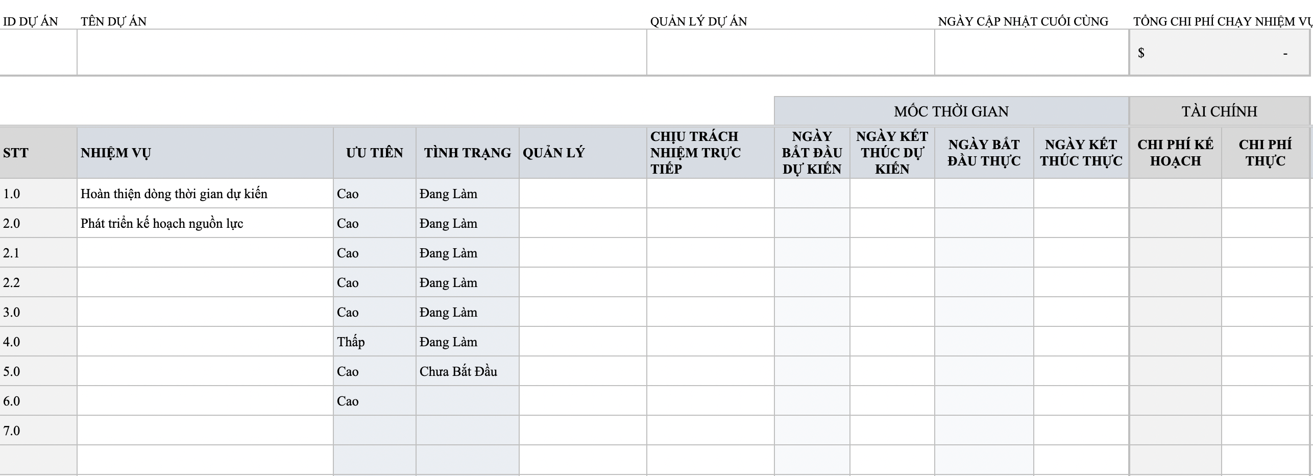 ke-hoach-kiem-tra-du-an-DM-mau-digimind